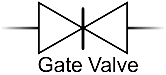 gate valve malaysia